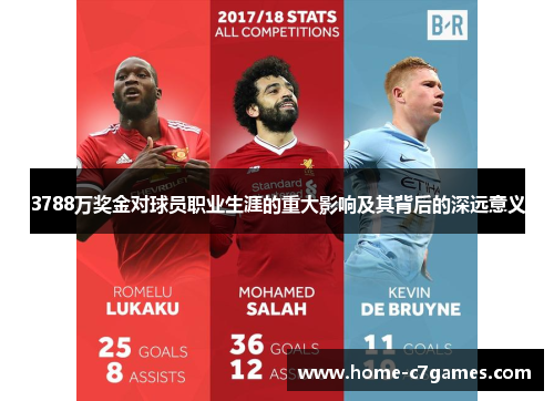 3788万奖金对球员职业生涯的重大影响及其背后的深远意义 3788万奖金对球员职业生涯的重大影响及其背后的深远意义
