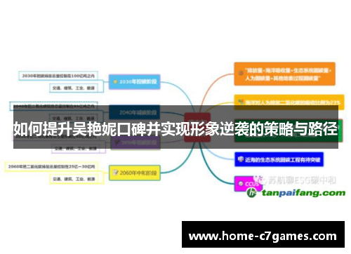 如何提升吴艳妮口碑并实现形象逆袭的策略与路径 如何提升吴艳妮口碑并实现形象逆袭的策略与路径