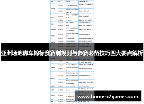 亚洲场地脚车锦标赛赛制规则与参赛必备技巧四大要点解析