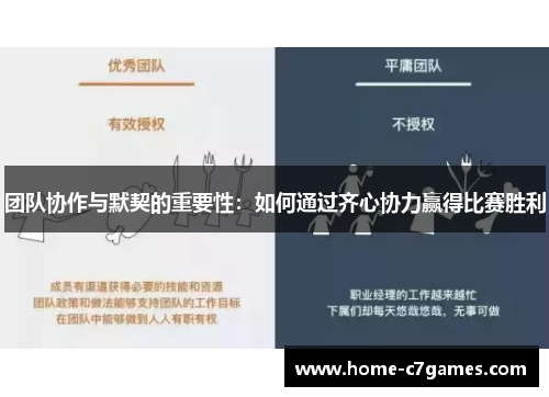 团队协作与默契的重要性：如何通过齐心协力赢得比赛胜利