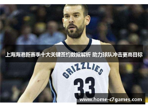上海海港新赛季十大关键签约数据解析 助力球队冲击更高目标 上海海港新赛季十大关键签约数据解析 助力球队冲击更高目标