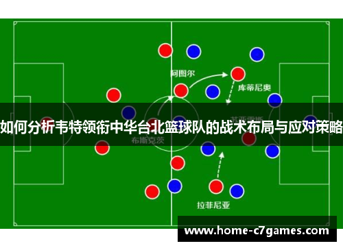 如何分析韦特领衔中华台北篮球队的战术布局与应对策略