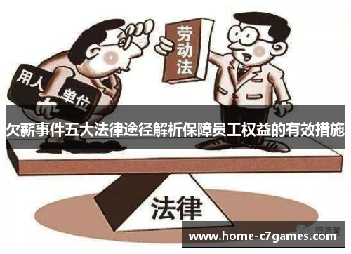 欠薪事件五大法律途径解析保障员工权益的有效措施