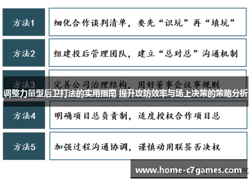 调整力量型后卫打法的实用指南 提升攻防效率与场上决策的策略分析