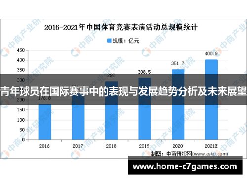 青年球员在国际赛事中的表现与发展趋势分析及未来展望 青年球员在国际赛事中的表现与发展趋势分析及未来展望